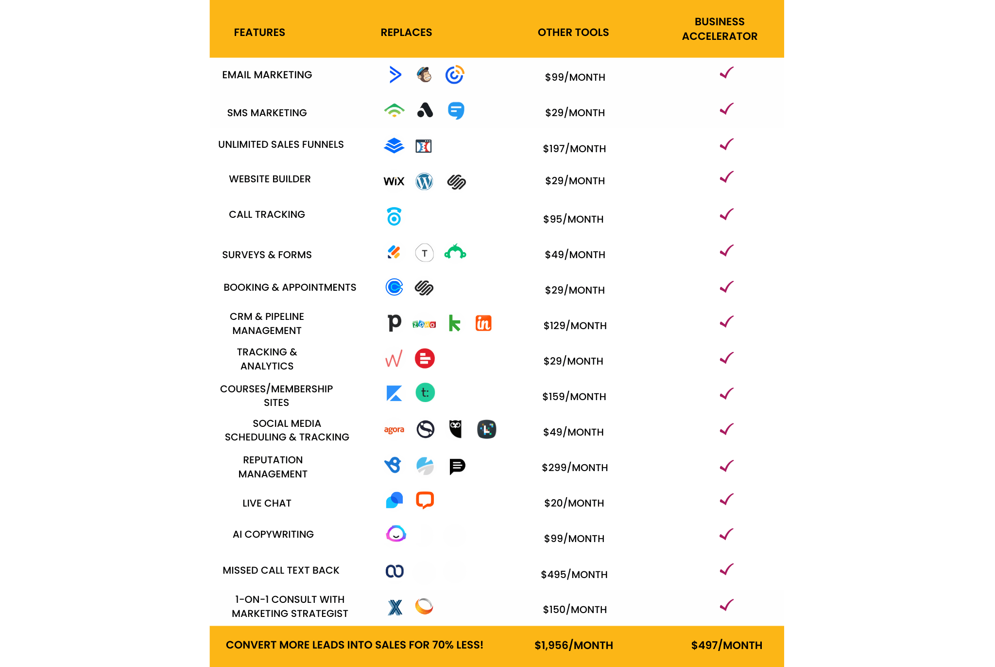 jpeg of SizzleSuite Comparison Chart (2048 × 1272 px) (2048 × 1372 px)